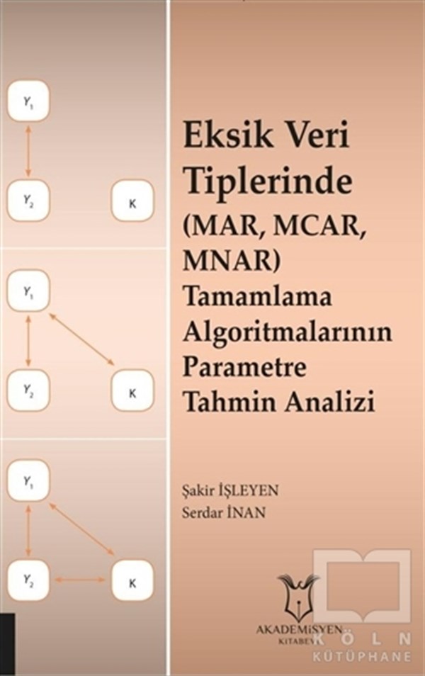 Şakir İşleyenVeritabanı KitaplarıEksik Veri Tiplerinde (MAR, MCAR, MNAR) Tamamlama Algoritmalarının Parametre Tahmin Analizi